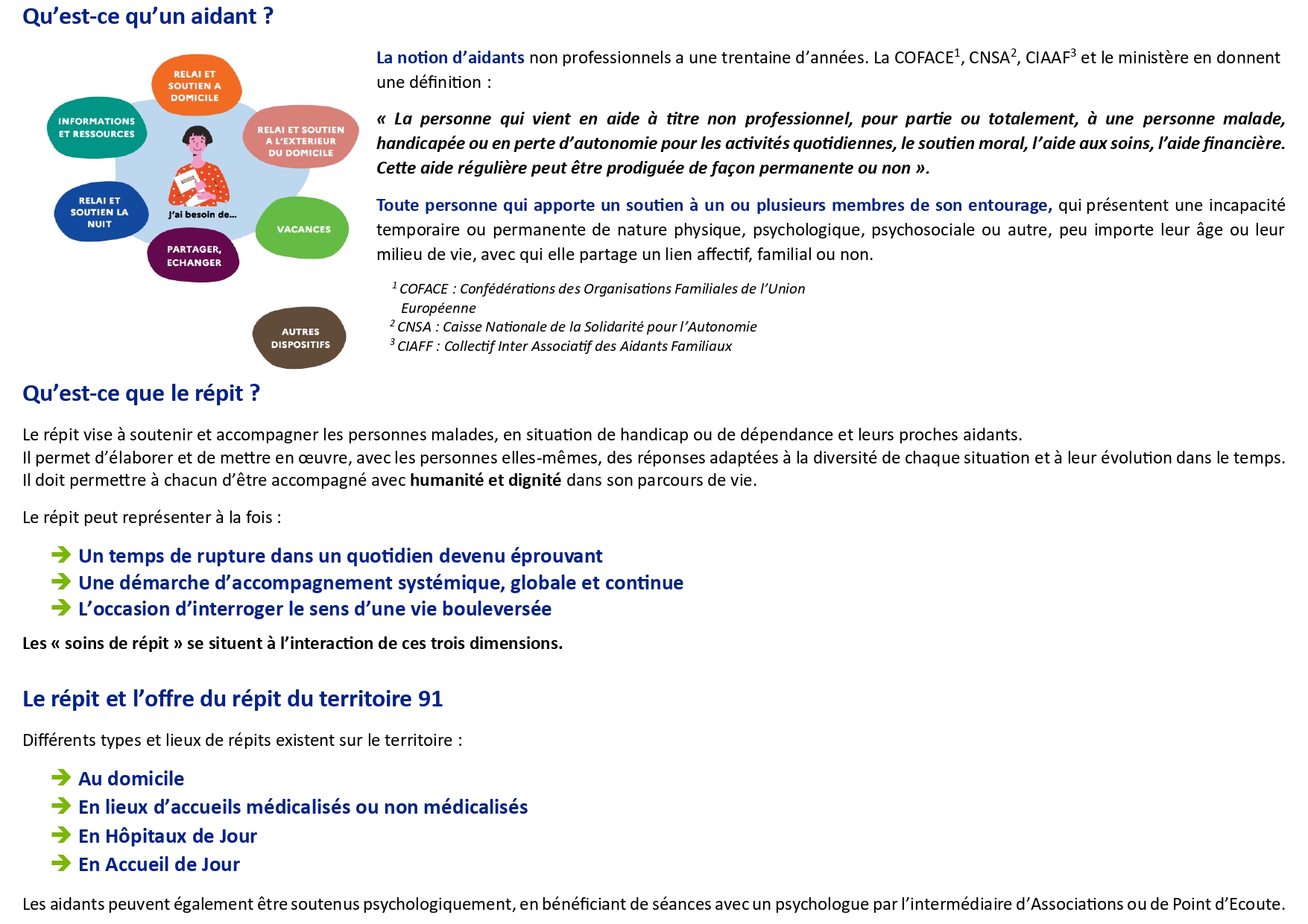 PLAN PARCOURS AIDANTS_V3 Page 1_page-0001 (1).jpg